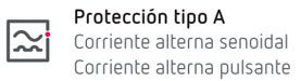 ¿Por Qué Debo Proteger Mi Instalación Con Protección Diferencial Tipo B ...