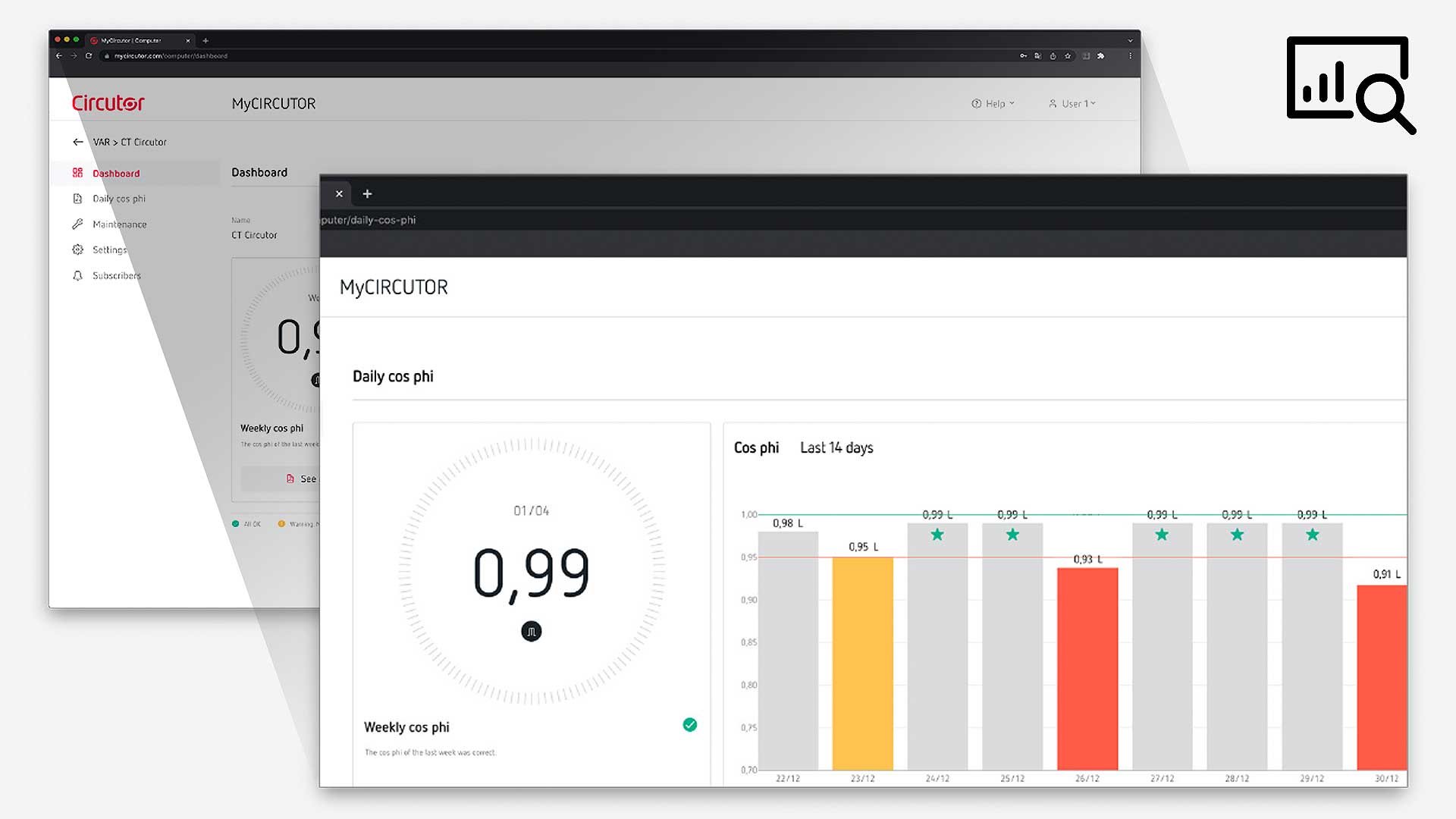 VAR Monitor your installation's power factor 24/7