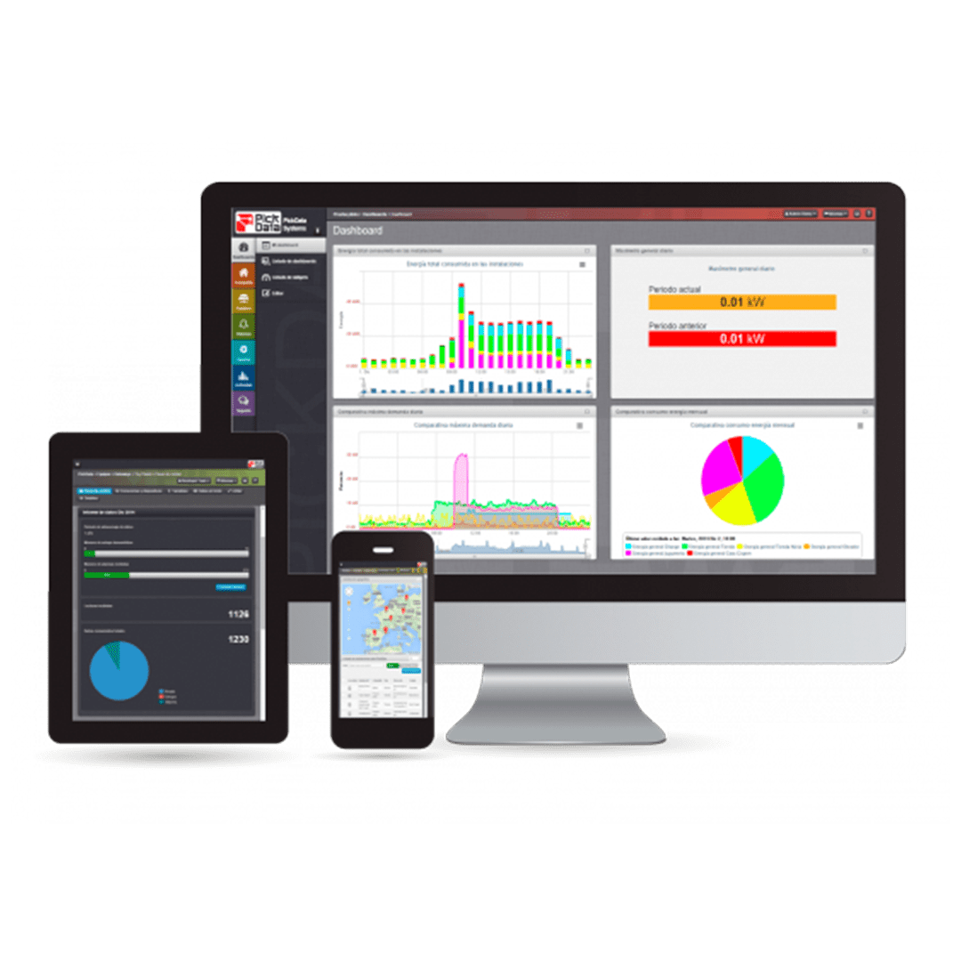 DataBox multiplatform system