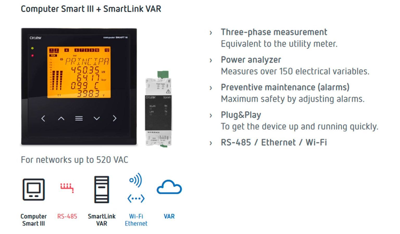 VAR System: Optimizing efficiency, savings and maintenance in capacitor ...