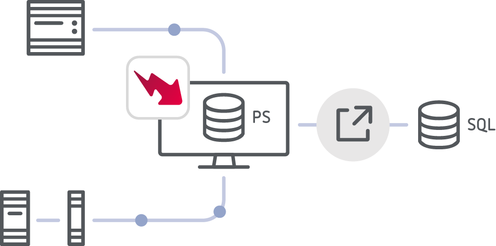 Base de datos SQL exportable