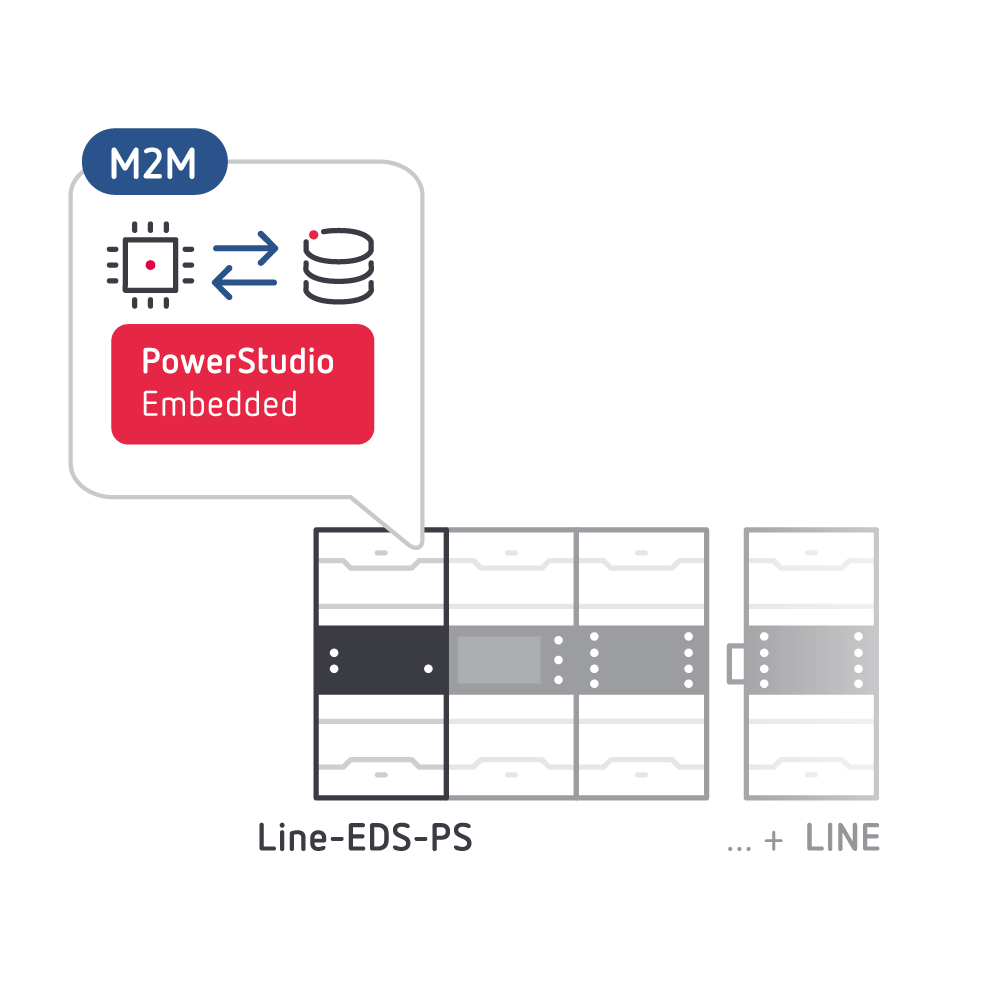 PowerStudio SCADA - Cloud