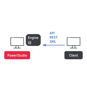 API REST XML PowerStudio SCADA