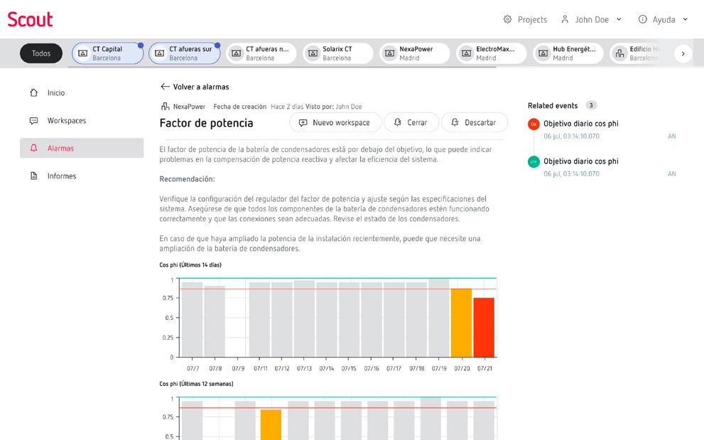 Simplifica la complejidad eléctrica con Scout