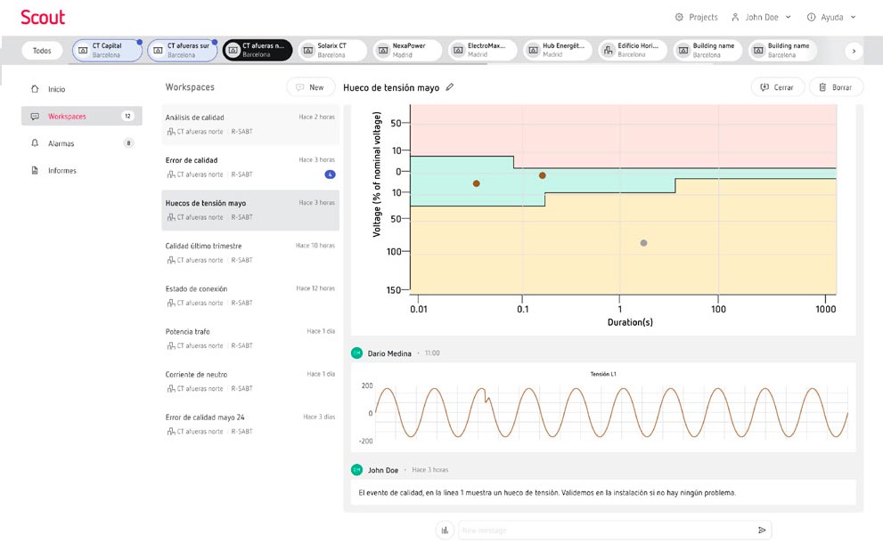 Simplifica la complejidad eléctrica con Scout