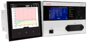 Analizadores de redes