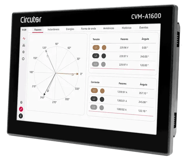 CVM-A1600